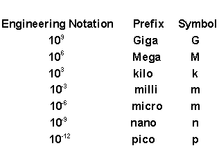 Ml L Kl Conversion Chart