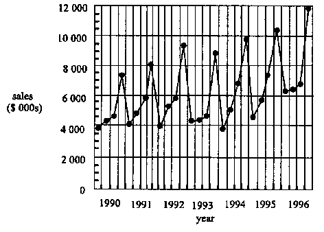 VCEFM9.GIF (8963 bytes)